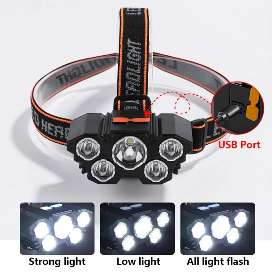 Lampe Frontale Rechargeable