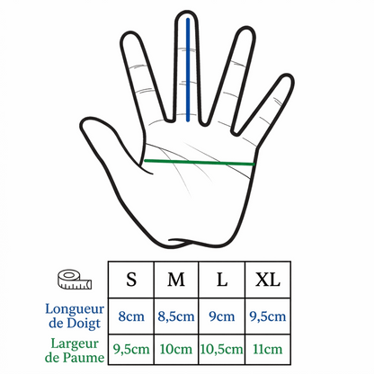 Gants Thermiques Outdoor