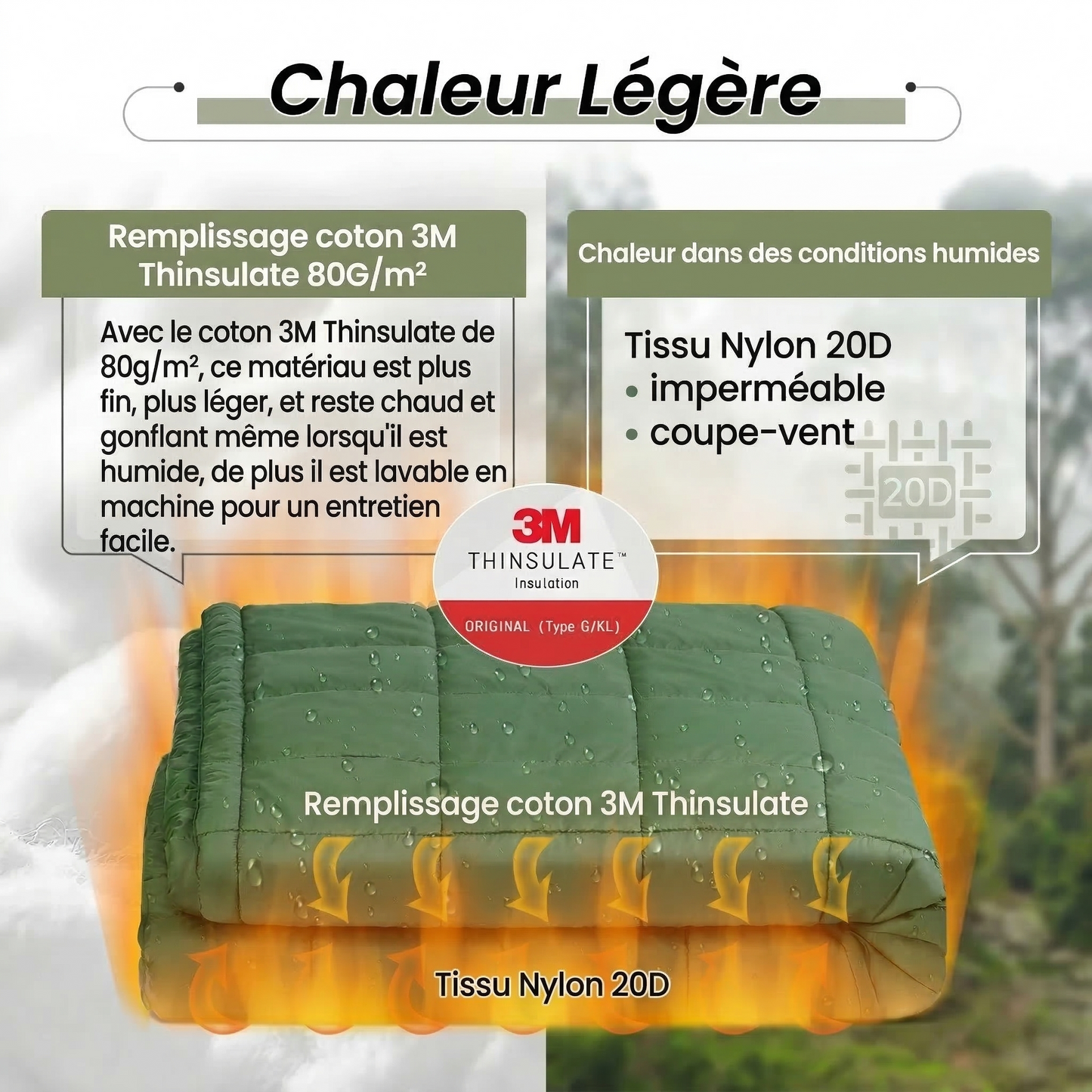 Poncho Couverture Thermique