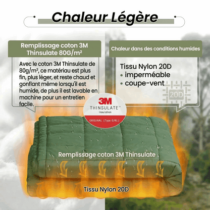Poncho Couverture Thermique