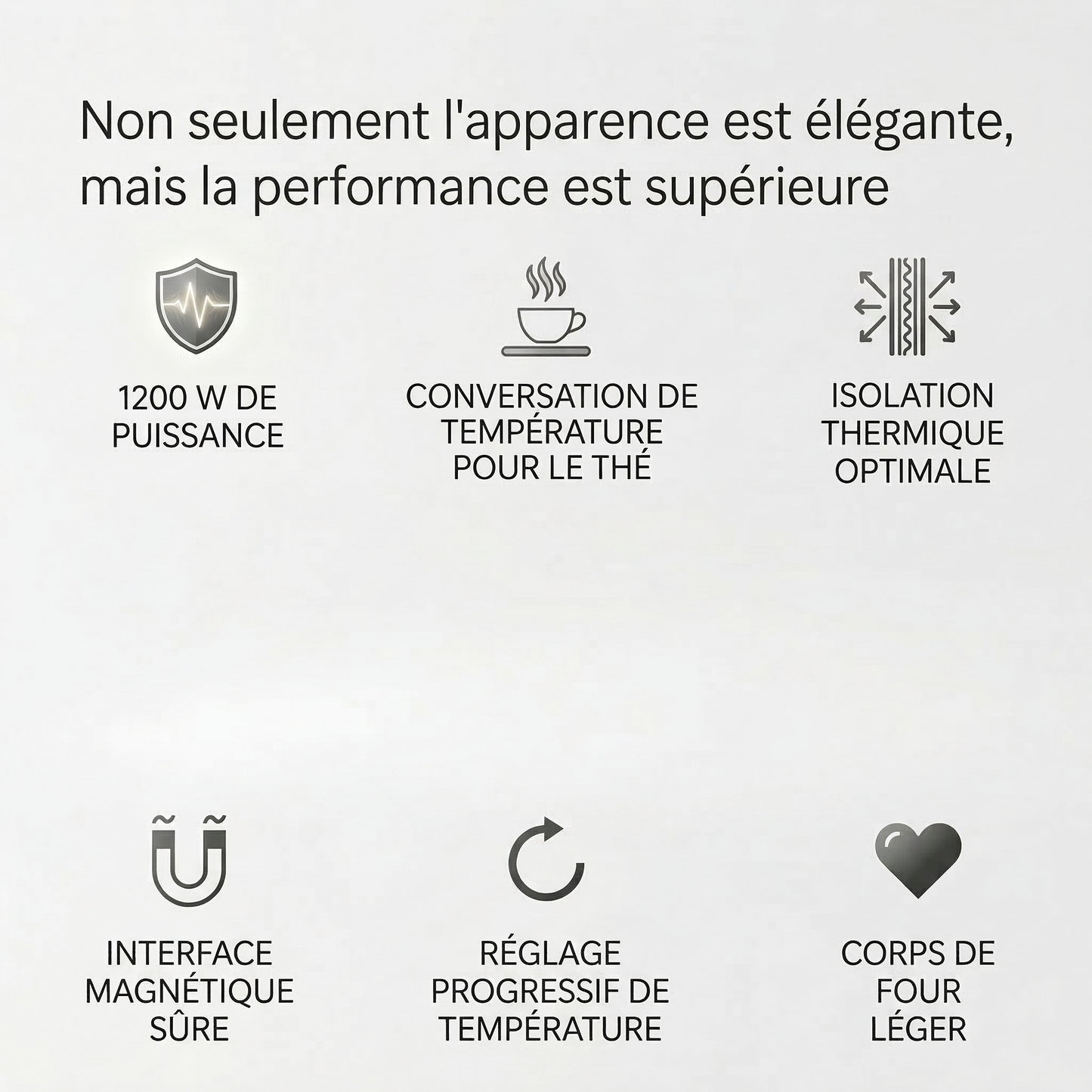 Mini Réchaud Chauffant Portable