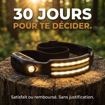 Lampe Frontale à Induction